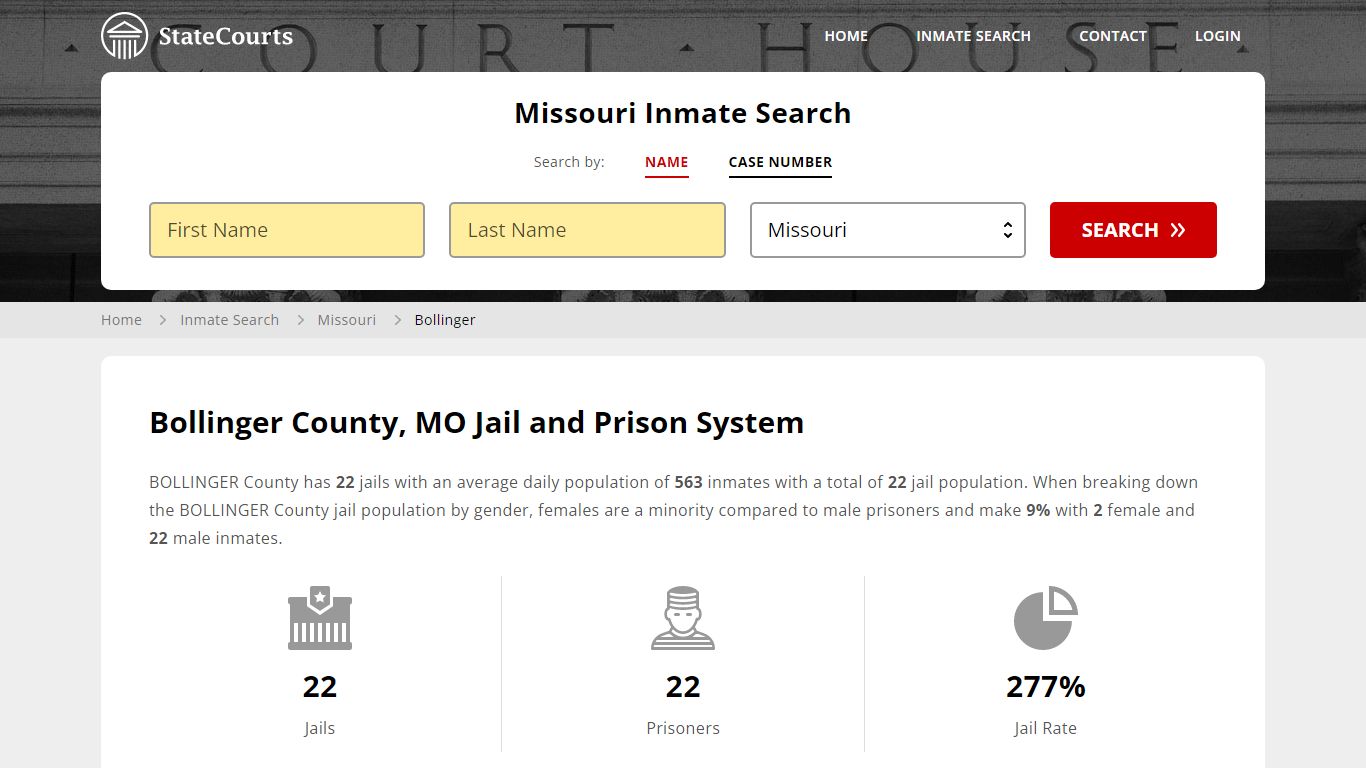 Bollinger County, MO Inmate Search - StateCourts